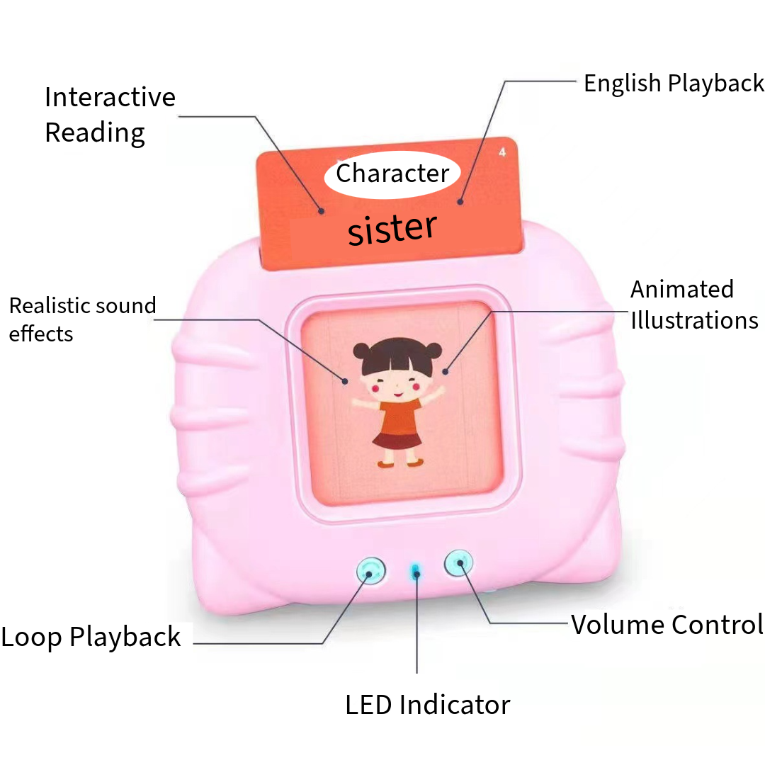 TinyTutor™ Interactive Learning Device